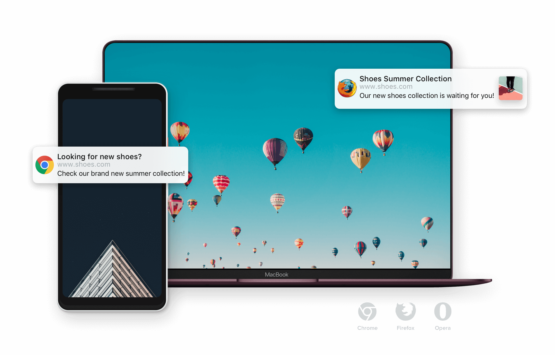 Push notifications across multiple devices